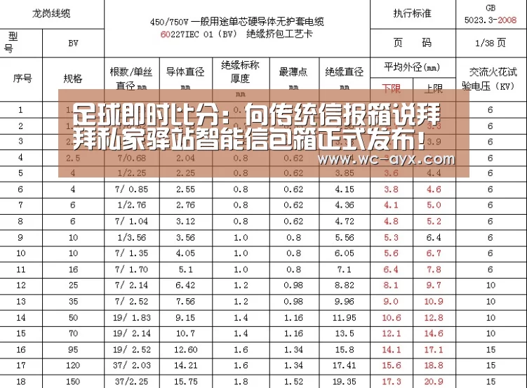 足球即时比分