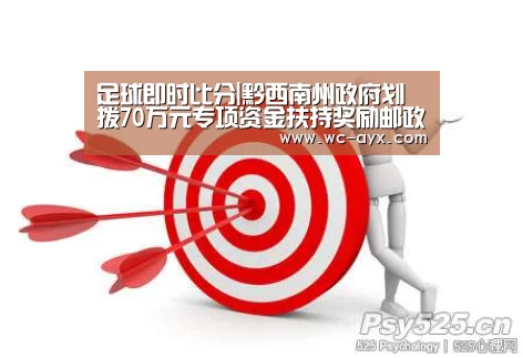 足球即时比分|黔西南州政府划拨70万元专项资金扶持奖励邮政快递企业(图1) 爱游戏体育app