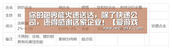 你的包裹能火速送达,除了快递公司,还得感谢这家企业!【爱游戏体育app】(图2) 爱游戏官网